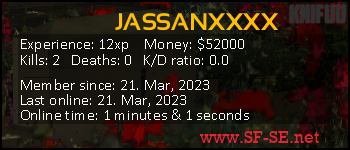 Player statistics userbar for JASSANXXXX