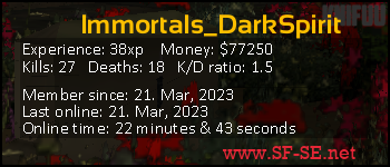 Player statistics userbar for Immortals_DarkSpirit