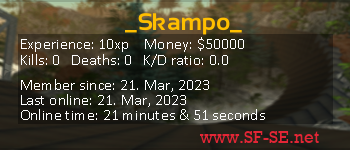 Player statistics userbar for _Skampo_
