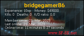 Player statistics userbar for bridgegamer86