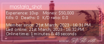 Player statistics userbar for mostafa_shot
