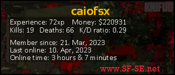 Player statistics userbar for caiofsx