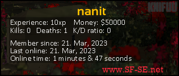 Player statistics userbar for nanit