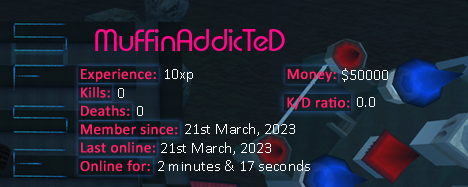 Player statistics userbar for MuFFinAddicTeD