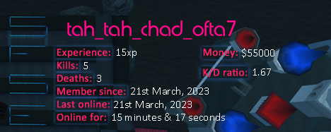 Player statistics userbar for tah_tah_chad_ofta7