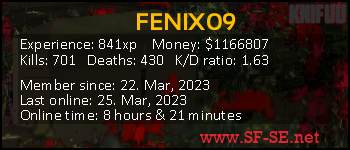 Player statistics userbar for FENIX09