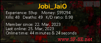 Player statistics userbar for Jobi_Jai0