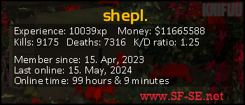 Player statistics userbar for shepl.