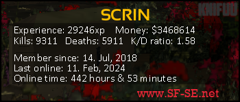 Player statistics userbar for SCRIN