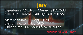 Player statistics userbar for jarv