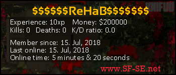 Player statistics userbar for $$$$$$ReHaB$$$$$$$