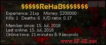 Player statistics userbar for $$$$$ReHaB$$$$$$$