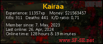Player statistics userbar for Kairaa