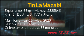 Player statistics userbar for TinLaMazaki