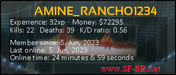 Player statistics userbar for AMINE_RANCHO1234