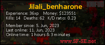Player statistics userbar for Jilali_benharone