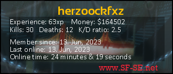 Player statistics userbar for herzoockfxz