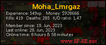 Player statistics userbar for Moha_Lmrgaz
