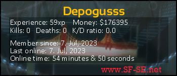 Player statistics userbar for Depogusss