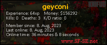 Player statistics userbar for geyconi