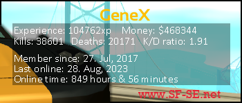 Player statistics userbar for GeneX