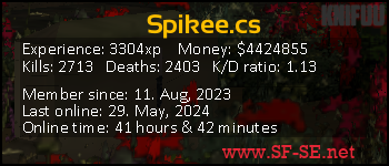 Player statistics userbar for Spikee.cs