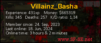 Player statistics userbar for Villainz_Basha