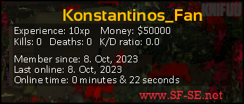 Player statistics userbar for Konstantinos_Fan