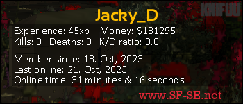 Player statistics userbar for Jacky_D