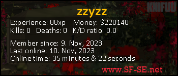 Player statistics userbar for zzyzz