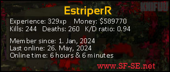 Player statistics userbar for EstriperR