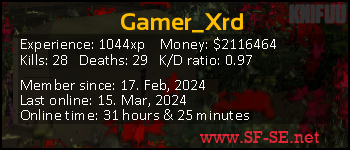 Player statistics userbar for Gamer_Xrd