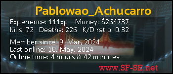 Player statistics userbar for Pablowao_Achucarro