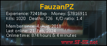 Player statistics userbar for FauzanPZ