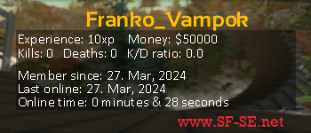 Player statistics userbar for Franko_Vampok