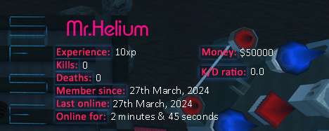 Player statistics userbar for Mr.Helium