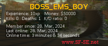 Player statistics userbar for BOSS_EMS_BOY