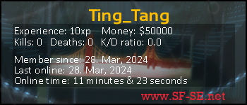 Player statistics userbar for Ting_Tang