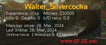Player statistics userbar for Walter_Silvercocka