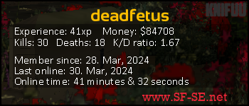 Player statistics userbar for deadfetus