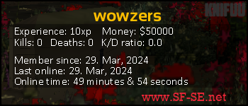 Player statistics userbar for wowzers