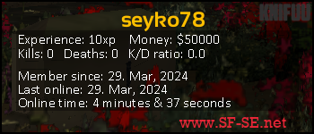 Player statistics userbar for seyko78