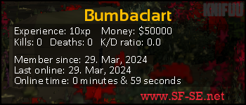 Player statistics userbar for Bumbaclart
