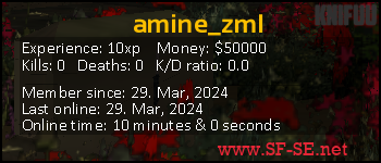 Player statistics userbar for amine_zml