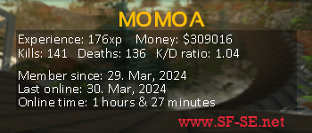 Player statistics userbar for MOMOA