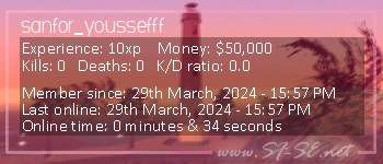 Player statistics userbar for sanfor_youssefff
