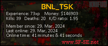 Player statistics userbar for BNL_TSK