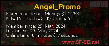 Player statistics userbar for Angel_Promo