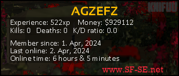 Player statistics userbar for AGZEFZ