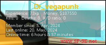 Player statistics userbar for Dr_vegapunk